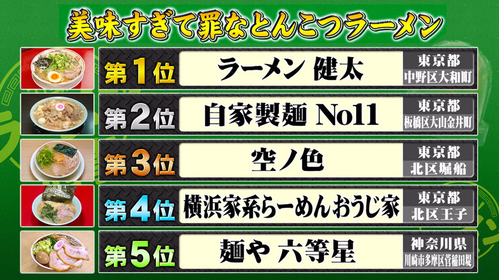 とんこつ